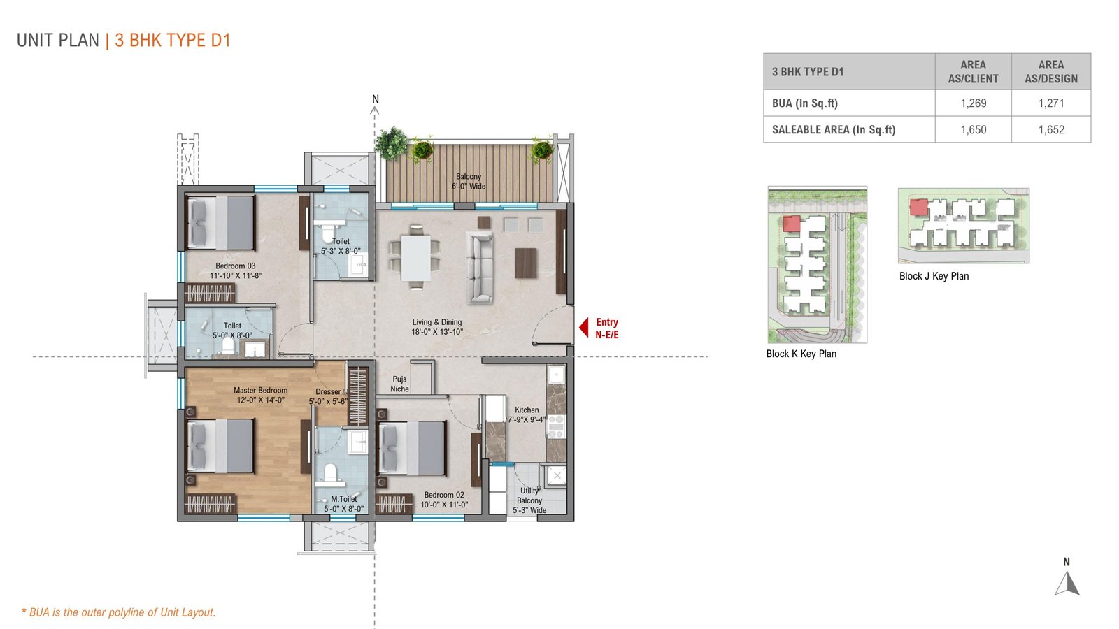 3-BHK-Type_D1
